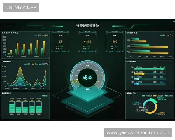 澳门角子机数据分析工具与软件选择指南及其在实际运营中的应用