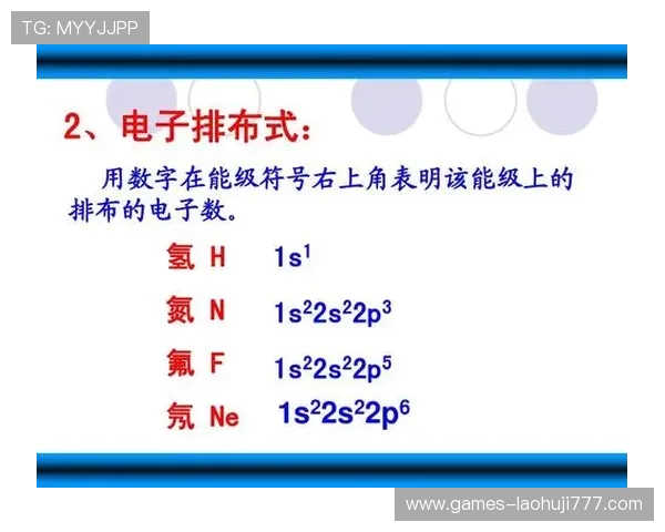 PT2+的价电子构型与元素电子结构的关系及其在化学反应中的实际意义